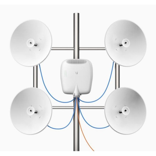 Маршрутизатор Ubiquiti EP-R8