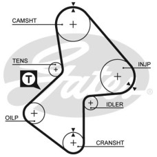 Ремінь ГРМ Gates 5051