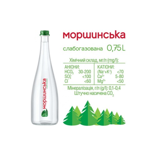 Мінеральна вода Моршинська Преміум 0.75 сл/газ скл. з декором (4820017001311)