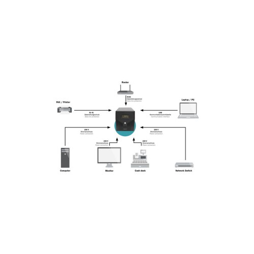 Пристрій безперебійного живлення Digitus 1000VA DN-170074 (DN-170074)