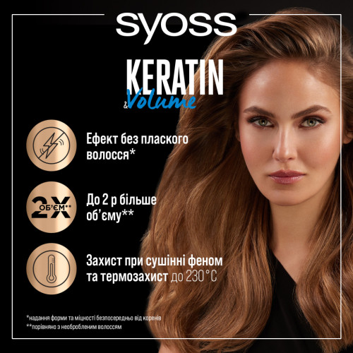 Спрей для волосся Syoss Keratin & Volume Захист при сушінні феном 200 мл (9000101712681)