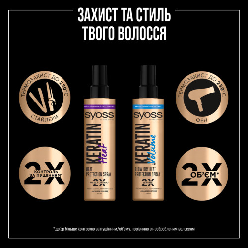 Спрей для волосся Syoss Keratin & Volume Захист при сушінні феном 200 мл (9000101712681)