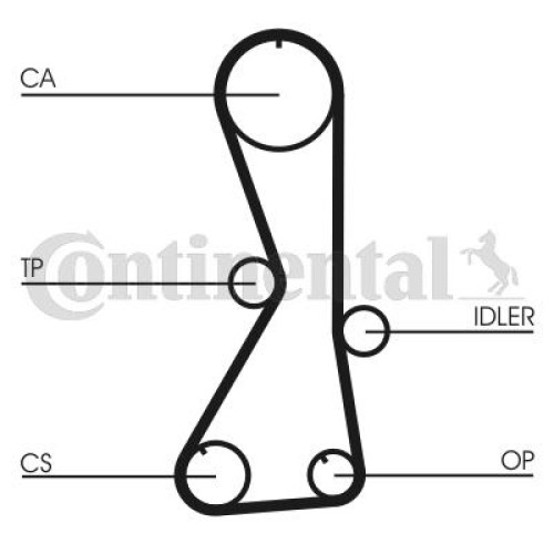 Ремінь ГРМ CONTITECH CT1016