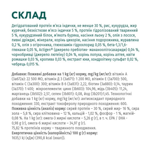 Сухий корм для собак Optimeal для цуценят великих порід зі смаком індички 12 кг (4820215363822)