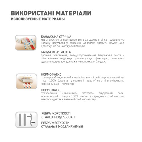 Корсет MedTextile Корсет ортопедичний (зігрів., з ребрами жорсткості), ро (4820137290503)