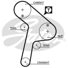 Ремінь ГРМ Gates 5471XS