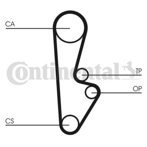 Ремінь ГРМ CONTITECH CT559