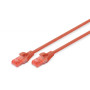 Патч-корд 2м, CAT 6 UTP, AWG 26/7, Cu, LSZH, red Digitus (DK-1617-020/R)