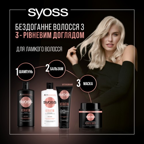 Кондиціонер для волосся Syoss Keratin Інтенсивний з екстрактом блакитного лотосу для ламкого волосся 250 мл (9000101665703)