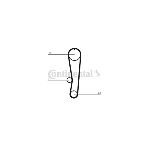 Ремінь ГРМ CONTITECH CT568