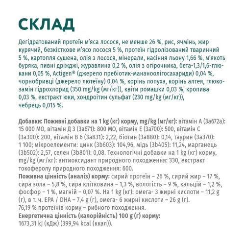 Сухий корм для собак Optimeal гіпоалергенний для середніх і великих порід - лосось 12 кг (4820215364423)