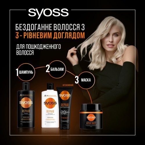 Кондиціонер для волосся Syoss Repair Інтенсивний з екстрактом водоростей вакаме для пошкодженого волосся 250 мл (9000101665444)