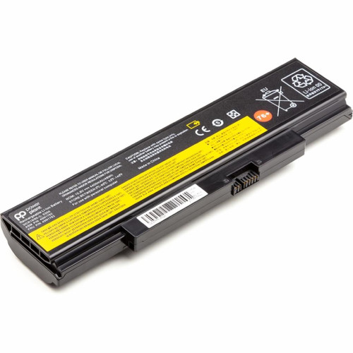 Акумулятор до ноутбука Lenovo ThinkPad E560 Series (45N1758) 10.8V 4400mAh PowerPlant (NB480685)