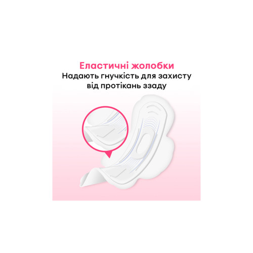 Гігієнічні прокладки Kotex Ultra Soft Normal 10 шт. (5029053542669)