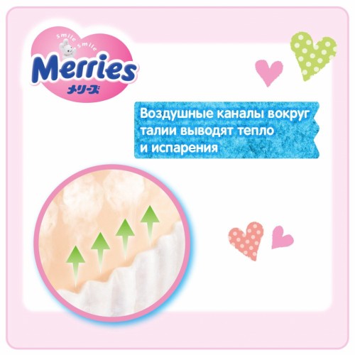 Підгузок Merries трусики для дітей від 6 до 11 кг Pants M 33Pcs, 33 шт (584752)