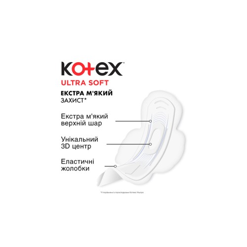 Гігієнічні прокладки Kotex Ultra Soft Normal 20 шт. (5029053542676)