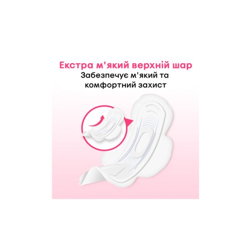 Гігієнічні прокладки Kotex Ultra Soft Normal 20 шт. (5029053542676)