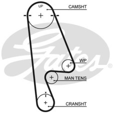 Ремінь ГРМ Gates 5480XS