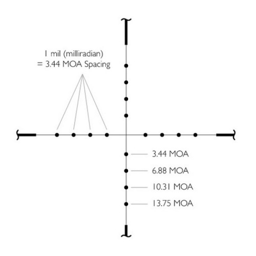 Приціл Hawke Vantage 2-7x32 AO (Mil Dot) (14111)