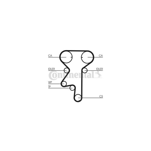 Ремінь ГРМ CONTITECH CT975