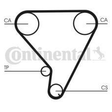 Ремінь ГРМ CONTITECH CT1033