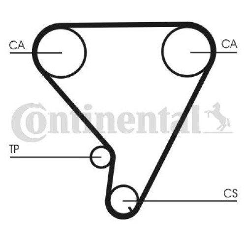 Ремінь ГРМ CONTITECH CT1033