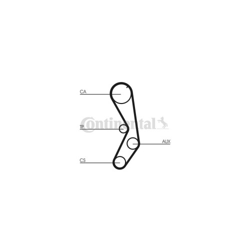 Ремінь ГРМ CONTITECH CT605
