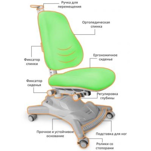 Дитяче крісло Mealux Onyx Mobi KP (Y-412 KP)