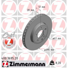 Гальмівний диск ZIMMERMANN 400.3695.20