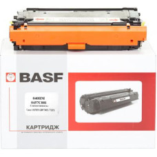 Картридж BASF для Canon 040H Magenta (KT-040HM)