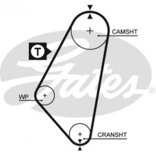 Ремінь ГРМ Gates 5083