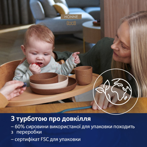 Набір дитячого посуду Lovi Granola з кружкою (21/532_bei)