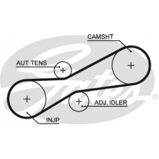 Ремінь ГРМ Gates 5494XS
