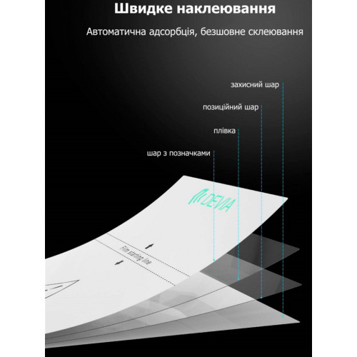 Плівка захисна Devia Privacy Samsung Galaxy M32 (DV-SM-M32PRV)