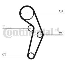 Ремінь ГРМ CONTITECH CT1048