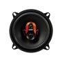 Коаксіальна акустика EDGE ED225-E8
