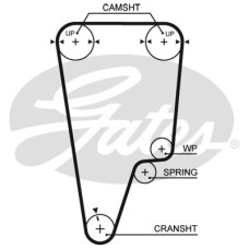 Ремінь ГРМ Gates 5505XS