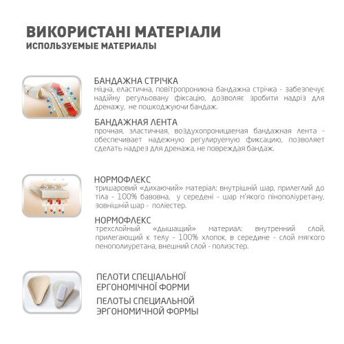 Бандаж MedTextile Бандаж грижовий уніфікований, розмір M/L, люксшт (4820137291111)