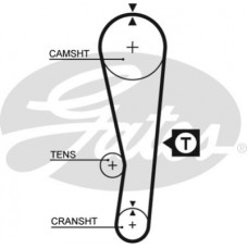 Ремінь ГРМ Gates 5122