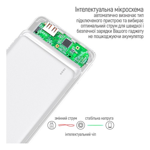 Батарея універсальна ColorWay 10 000 mAh Slim (USB QC3.0 + USB-C Power Delivery 18W) White (CW-PB100LPG3WT-PD)