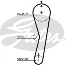 Ремінь ГРМ Gates 5127