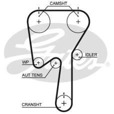 Ремінь ГРМ Gates 5509XS