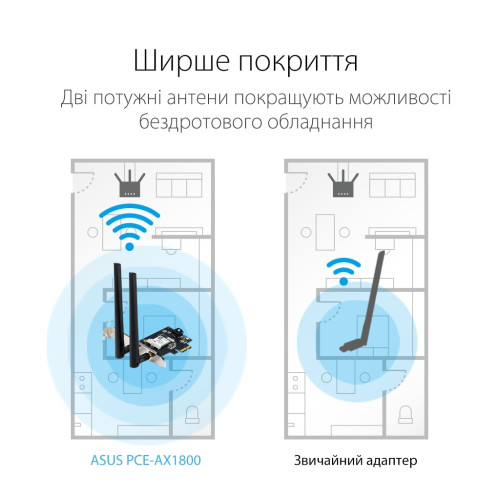 Мережева карта Wi-Fi ASUS PCE-AX1800