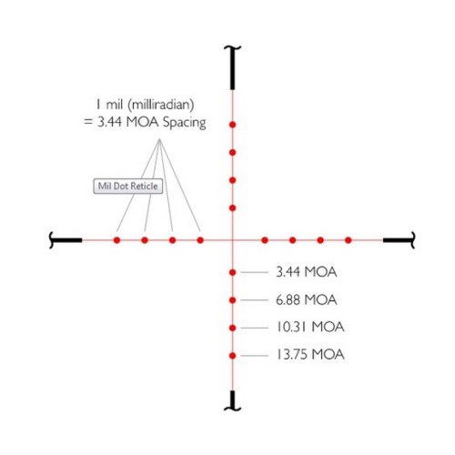 Приціл Hawke Vantage IR 3-9x40 (Mil Dot IR R/G) (14221)