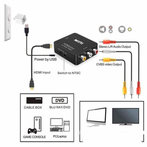 Перехідник HDMI - AV EXTRADIGITAL (KBH1762)