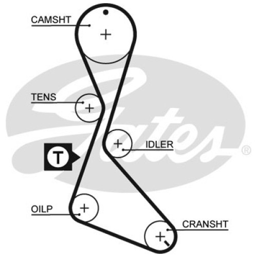 Ремінь ГРМ Gates 5130XS