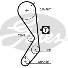 Ремінь ГРМ Gates 5177