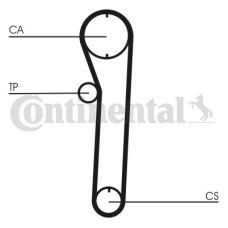 Ремінь ГРМ CONTITECH CT680
