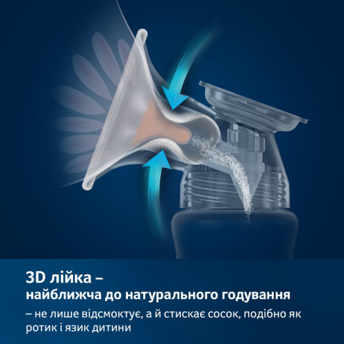 Молоковідсмоктувач Lovi електричний 2-фазний Expert 3D Pro (50/070exp)