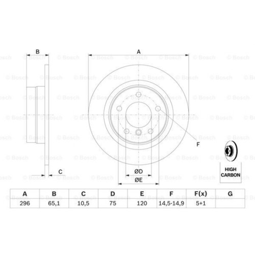 Гальмівний диск Bosch 0 986 479 306